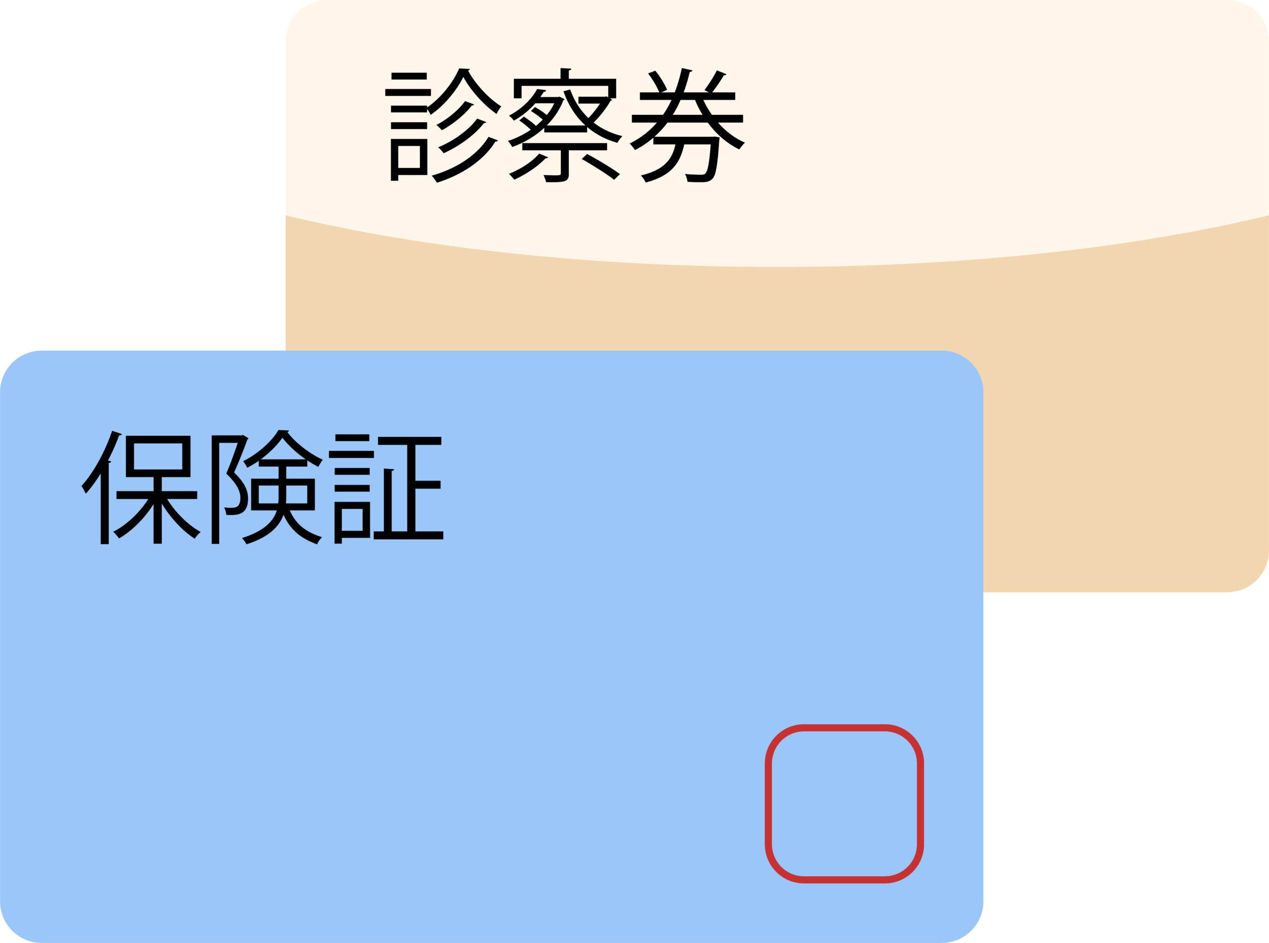 名古屋　歯医者　ほほえみ歯科名古屋院　保険証